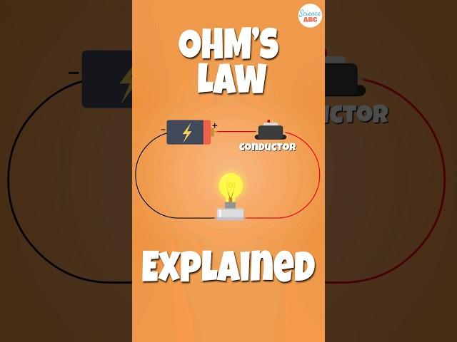 Understanding Ohm’s Law: Exploring Voltage, Current, and Resistance