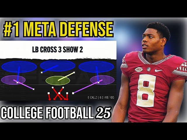 This Loop Blitz Defense Makes Offense IMPOSSIBLE In NCAA 25!