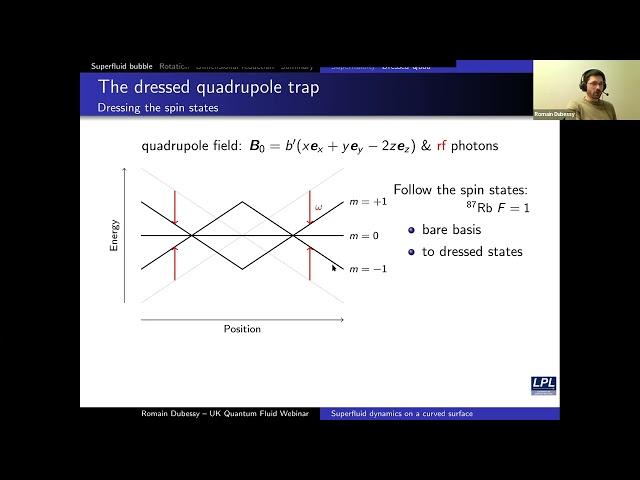 Superfluid dynamics on a curved surface