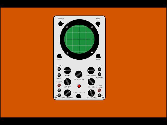 How a CRT Oscilloscope Works