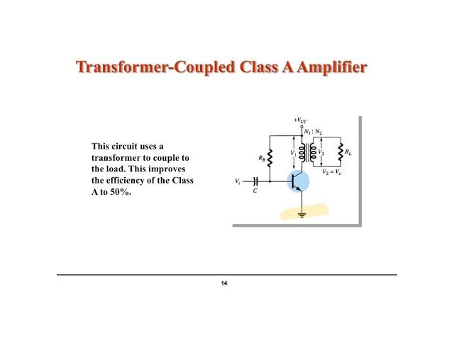 Power Amplifiers