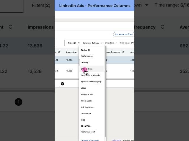 How to see different metrics in LinkedIn Ads #linkedinmarketing #linkedinads
