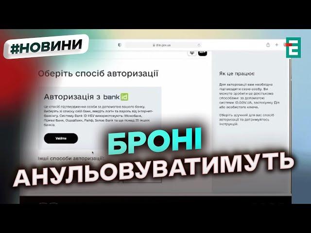 ЗМІНИЛИ ПРАВИЛА бронювання військовозобов'язаних