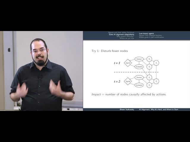 Eliezer Yudkowsky – AI Alignment: Why It's Hard, and Where to Start