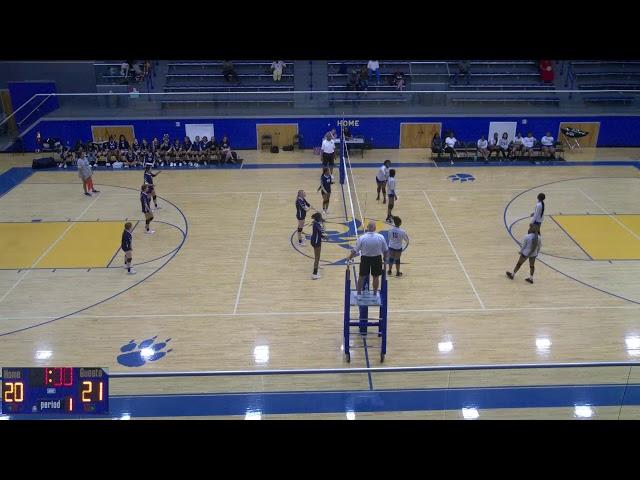 Kemper County vs Morton High School Girls' Varsity Basketball