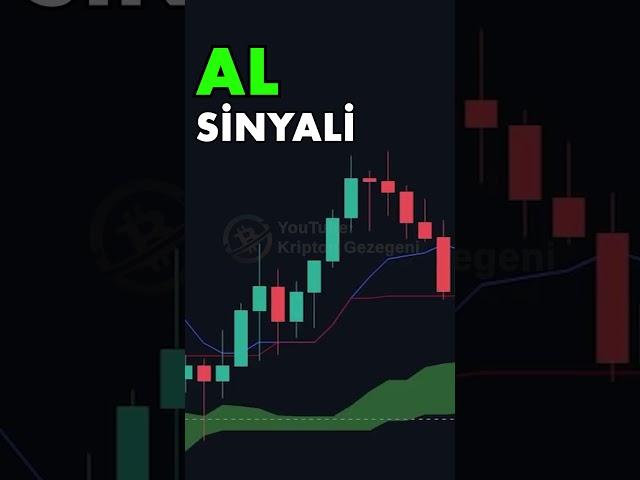 SADECE 1 İNDİKATÖR ile GÜVENLİ PARA KAZANDIRAN AL-SAT SİSTEMİ !   #bitcoin #indikatör #alsat
