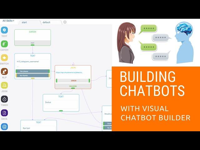 Getting started with Activechat.ai visual chatbot builder