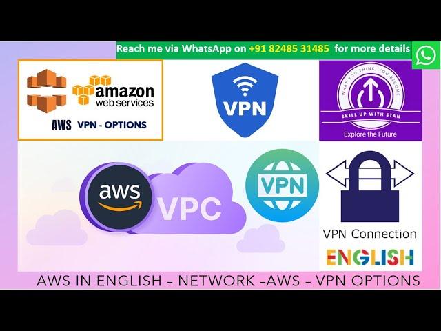 AWS in ENGLISH - NETWORK - HYBRID NETWORKING - VPN