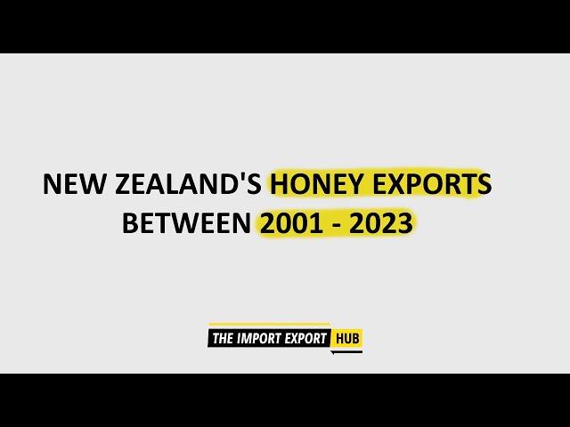 Data Stories: New Zealand's Honey Exports between 2001 and 2023: Exported Value and Quantity