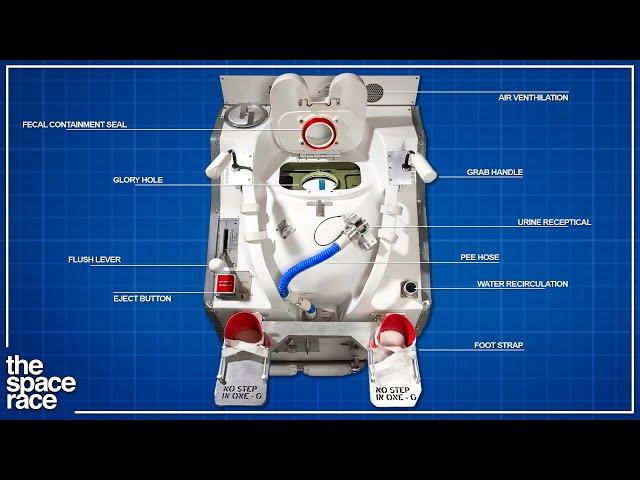 How NASA Reinvented The Toilet