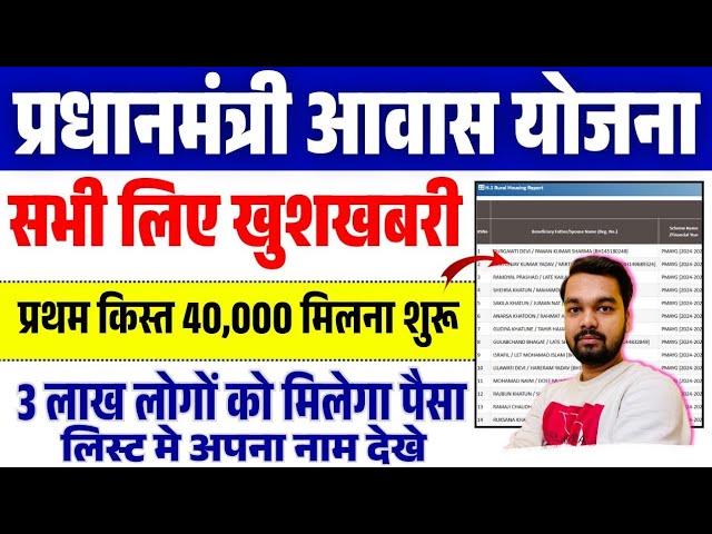 PM Awas Yojana Gramin 2025 List Kaise Check Kare | PMAYG beneficiry List Kaise CHeck Kare 2025