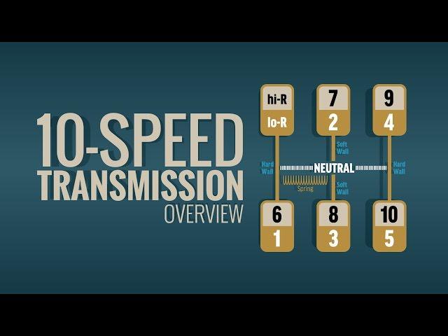 [Tutorial] 10 Speed Shifting TIPS, 2018 –Truck Driver Students