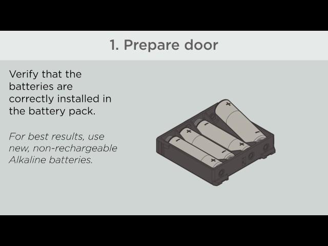 SmartCode 909 & 910 Door Handing Process