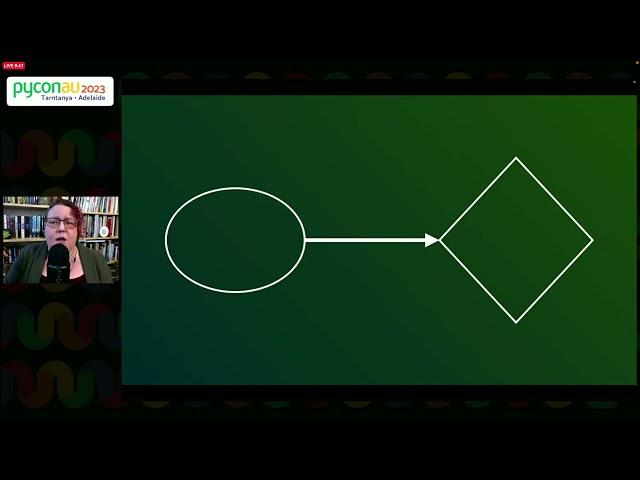 "How To Have An Operational Incident (a crash course)" - Courtney Eckhardt (PyCon AU 2023)