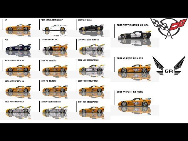 GOLD3N's Corvette C5.R Skin Pack | Assetto Corsa