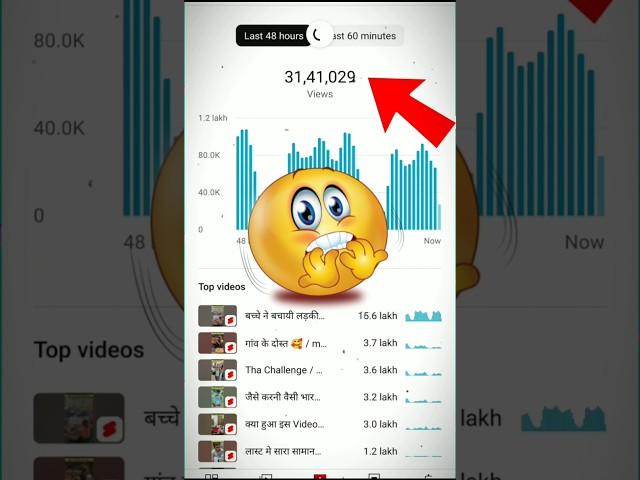 अब आएगा Views ही Views|Short Video ka SEO Kaise karen Short Video Ka Full SEO 2025 #technology#tech