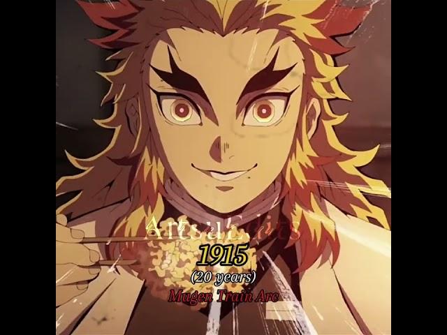 Kyojuro Rengoku Through The Years #kimetsunoyaiba #anime #kyojurorengoku