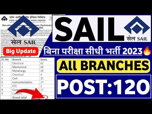 SAIL Recruitment 2023 | Fresher | All Branches | SAIL Jobs 2023 | SAIL Vacancy 2023 | SAIL 2023 Jobs