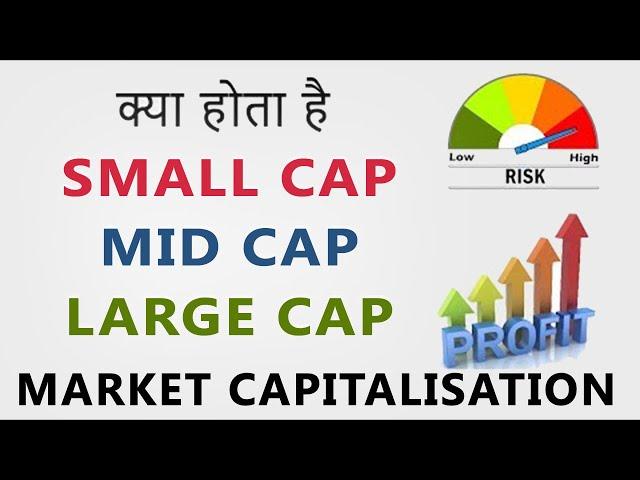 What is Market Capitalization | SmallCap - MidCap -  LargeCap | Hindi