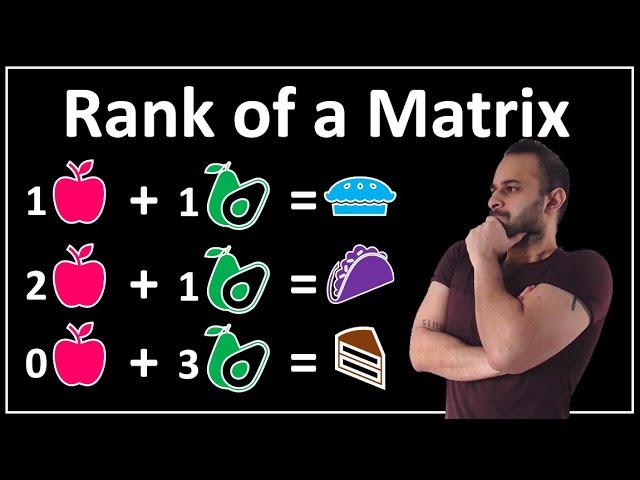 Rank of a Matrix : Data Science Basics