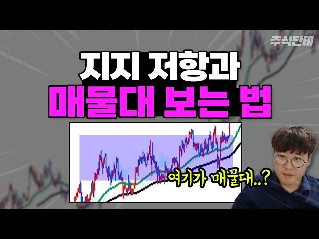 초등학생도 알수 있게 진짜 쉽게 기법 알려 드립니다! 지지저항, 매물대 보는 법 #주식단테