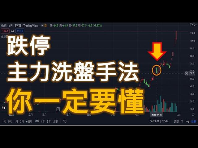 跌停是主力洗盤手法 你一定要懂! | 量 | 廖兄 . 量 . 極大值 . 21點