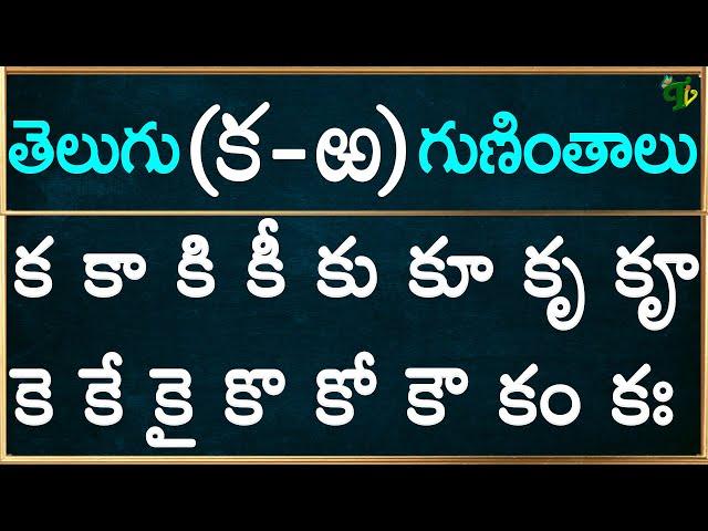 Telugu Guninthalu full from Ka to Rra గుణింతాలు (క - ఱ) | Telugu Varnamala Guninthalu 2024 updated