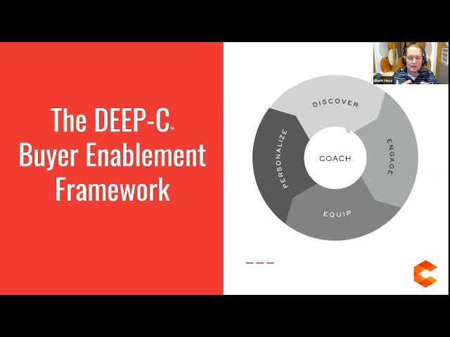 PSLC Symposium - The Deep-C Buyer Enablement Framework by Garin Hess, CEO of Consensus