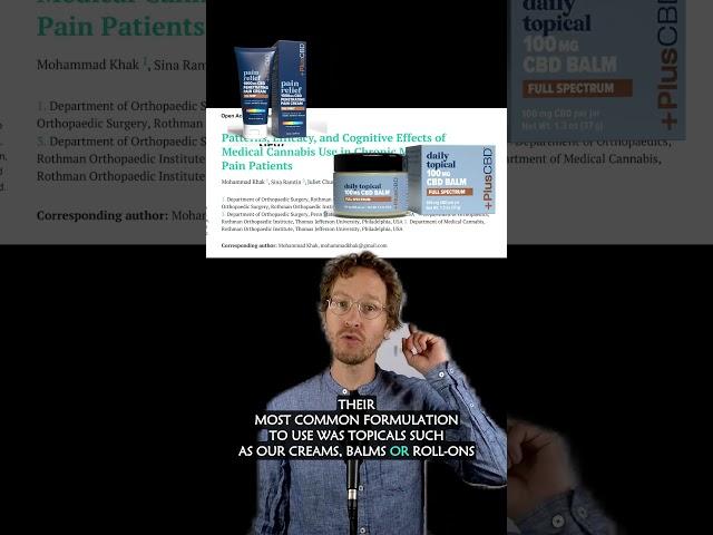 Cannabis & Musculoskeletal Pain