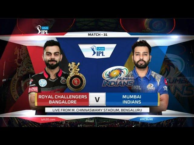 MI vs RCB ipl match highlights ! Most Scary match #mivsrcb #cricket #iplhighlights #ipl #viratkohli