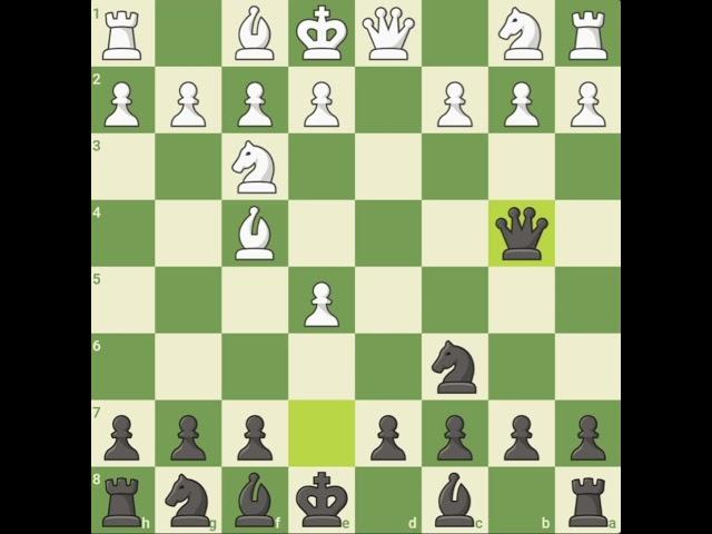 How to checkmate in 8 moves #chess #checkmate #chessgame #chesscom #chesstactics #chessmaster