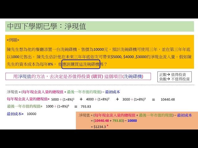 資本投資評估 淨現值+會計報酬率+內部報酬率