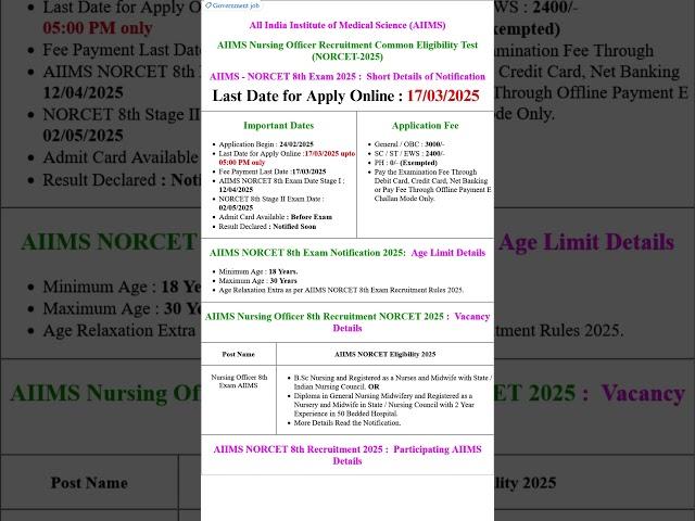 AIIMS Nursing Officer Recruitment 2025 Phase 8th Exam Apply Online Form Government job State