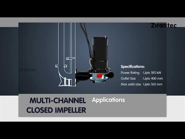 How does a Multi Channel Closed Impeller Pump work? - Zirantec