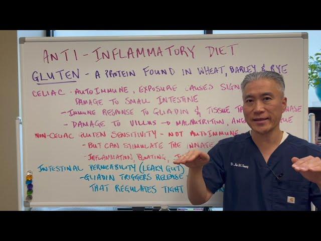 BEST DIET for Inflammation, Autoimmune Disease, Chronic Disease