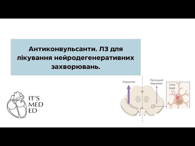 Фармакологія. Антиконвульсанти. ЛЗ для лікування нейродегенеративних захворювань.