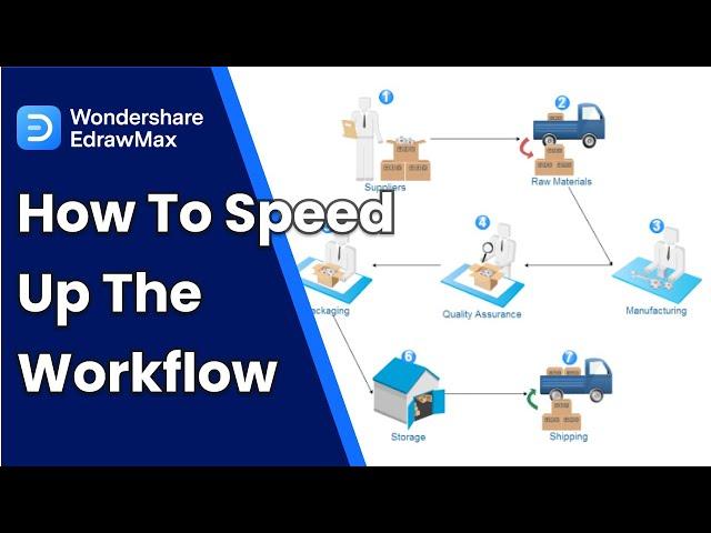 How to Speed Up Your Workflow