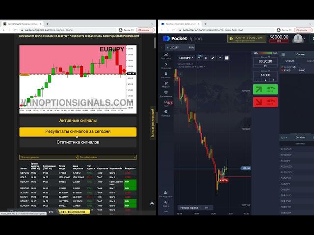 PocketOption trading with WinOptionSignals