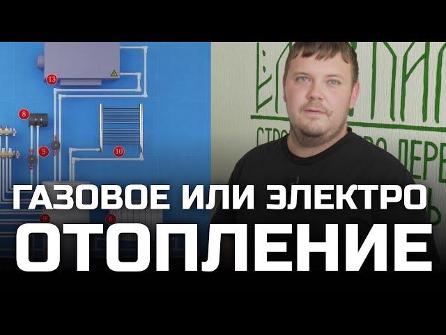 ГАЗОВЫЙ ИЛИ ЭЛЕКТРИЧЕСКИЙ КОТЕЛ В ДОМЕ / КАКОЕ ОТОПЛЕНИЕ ЛУЧШЕ / ПОДРОБНЫЙ ОБЗОР / ЕЛКИ-ПАЛКИ