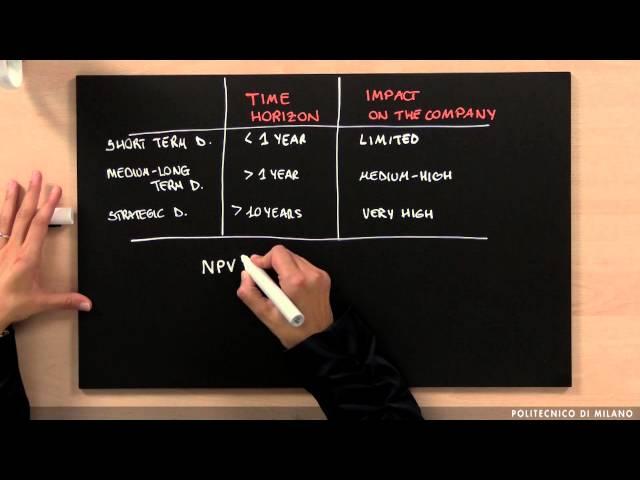 What is an investment decision (Deborah Agostino)