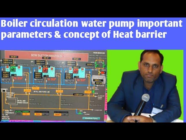 Boiler circulation water pump important parameters & concept of Heat barrier
