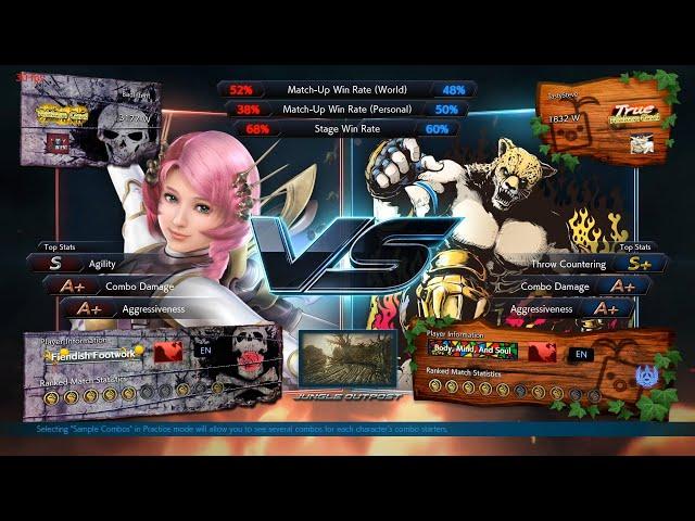 Alisa vs King | Tekken God vs True Tekken God Deathmatch