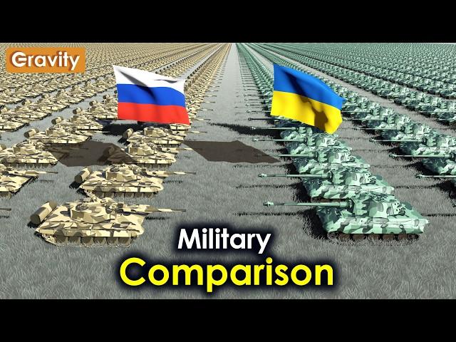 Russia vs Ukraine Military Power 2024