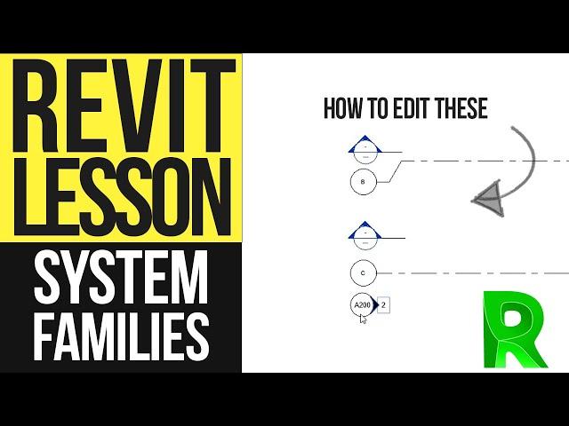 How to Edit Grid, Elevation & Section Markers in Revit - Edit System Families