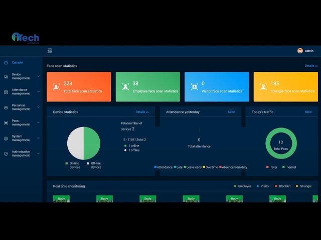 Management Software | Touchless Digital Thermometer Kiosk | iTech Solutions