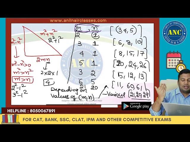 Right Angled triangles ( Session 1) | Concepts and Applications | Shortcuts | Anil Nair classes