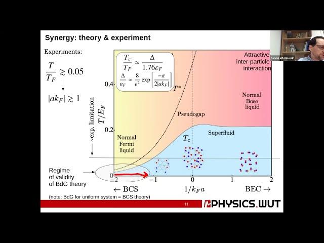 Fermionic superfluidity: from single vortex dynamics to quantum turbulence