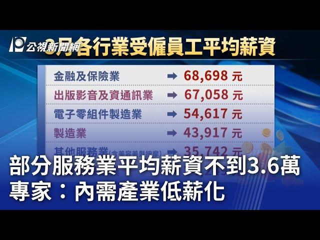 部分服務業平均薪資不到3.6萬 專家：內需產業低薪化｜20240510 公視晚間新聞