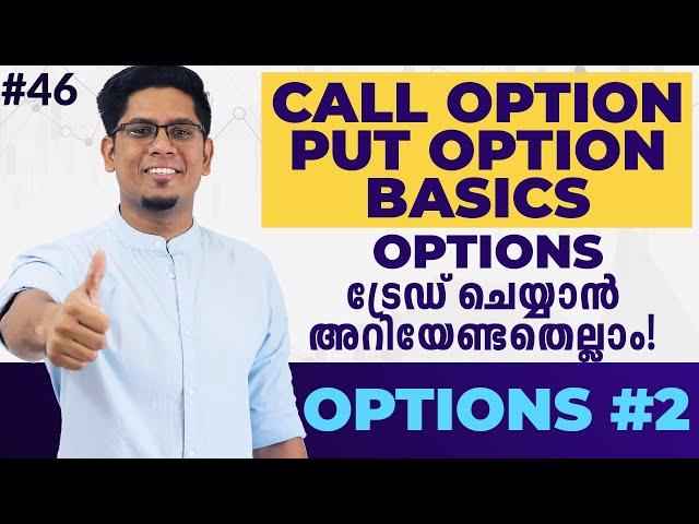 What is Call Option and Put Option? Basics Explained | Learn Options Trading Stock Market Malayalam