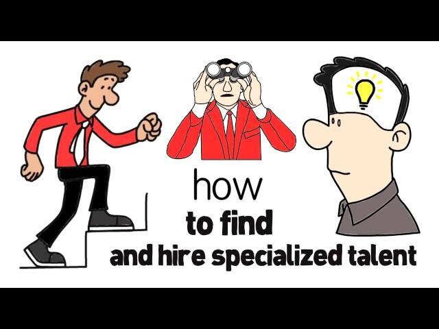 Zweig Group Executive Search Info Video